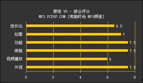 国产在线第4页